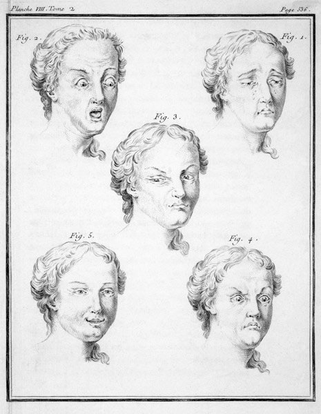 Heads showing different passions a Charles Le Brun