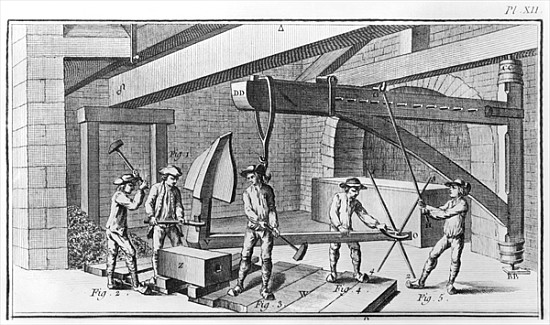 Forging an anchor, from ''Encyclopedia'' Denis Diderot (1713-84) 1751-72 edition a Scuola Francese