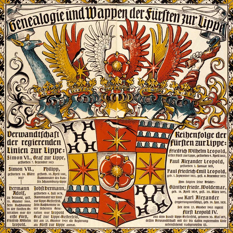 Genealogy and coat of arms of the princes of Lippe a Otto Hupp